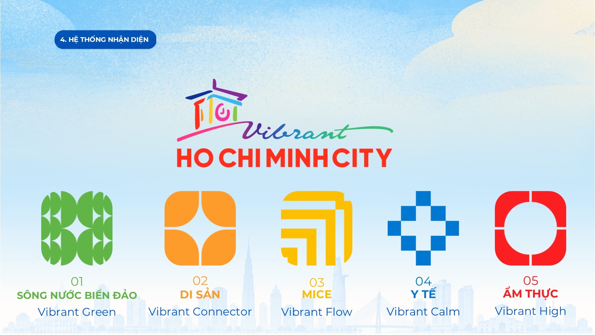 TPHCM phát triển thế mạnh du lịch chủ lực trong chiến lược quảng bá mới